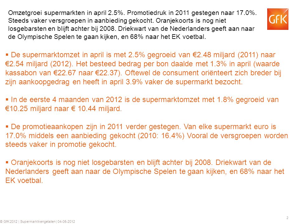 2 © GfK 2012 | Supermarktkengetallen |  De supermarktomzet in april is met 2.5% gegroeid van €2.48 miljard (2011) naar €2.54 miljard (2012).