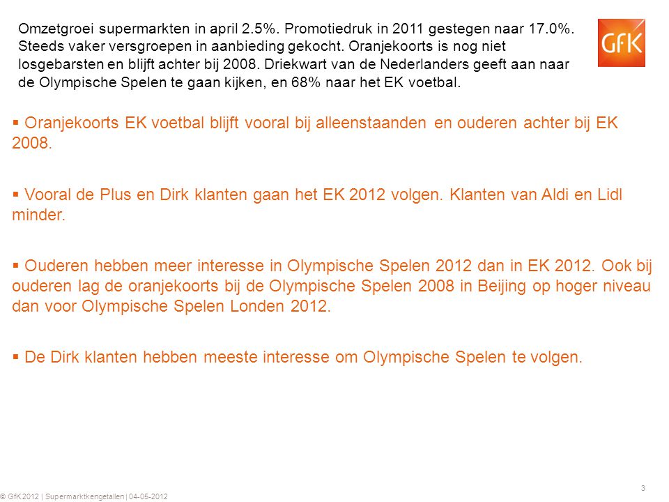 3 © GfK 2012 | Supermarktkengetallen |  Oranjekoorts EK voetbal blijft vooral bij alleenstaanden en ouderen achter bij EK 2008.
