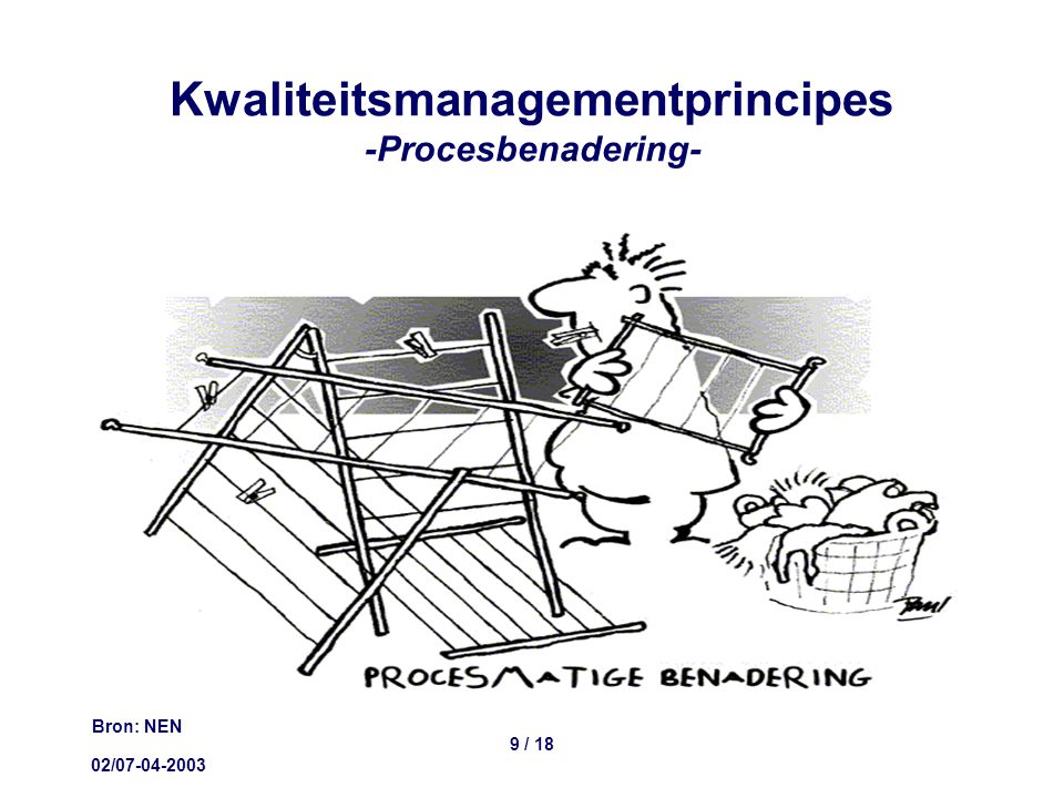 02/ / 18 Kwaliteitsmanagementprincipes -Procesbenadering- Bron: NEN