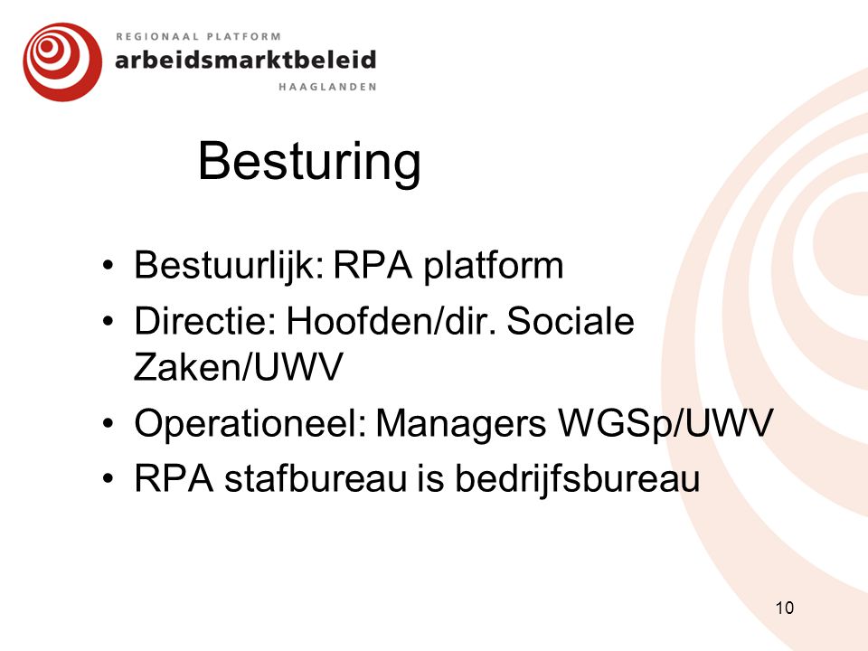 Besturing Bestuurlijk: RPA platform Directie: Hoofden/dir.