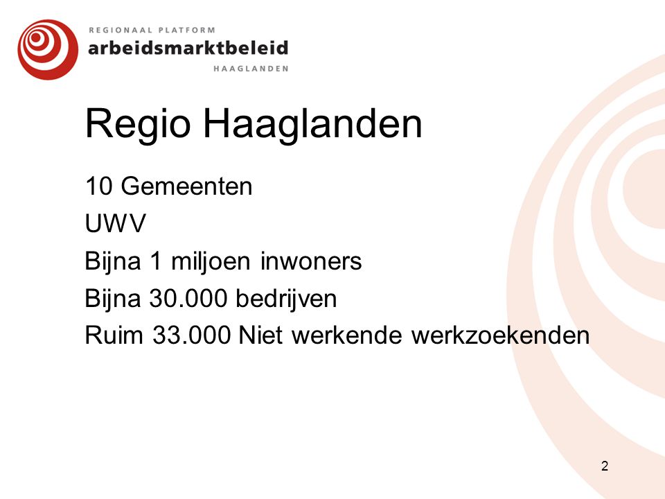 Regio Haaglanden 10 Gemeenten UWV Bijna 1 miljoen inwoners Bijna bedrijven Ruim Niet werkende werkzoekenden 2