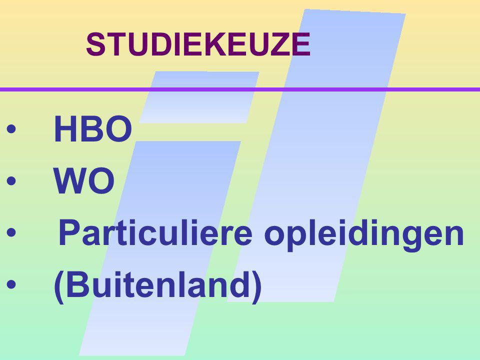 STUDIEKEUZE HBO WO Particuliere opleidingen (Buitenland)