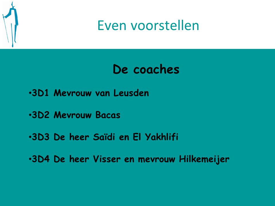 Even voorstellen De coaches 3D1 Mevrouw van Leusden 3D2 Mevrouw Bacas 3D3 De heer Saïdi en El Yakhlifi 3D4 De heer Visser en mevrouw Hilkemeijer