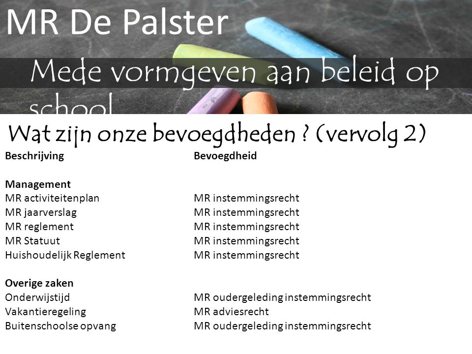 MR De Palster Mede vormgeven aan beleid op school Wat zijn onze bevoegdheden .