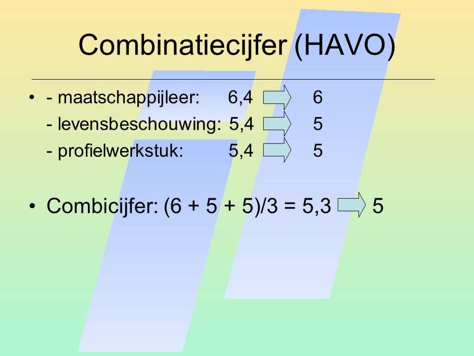Combinatiecijfer (HAVO) - maatschappijleer: 6,46 - levensbeschouwing: 5,45 - profielwerkstuk: 5,4 5 Combicijfer: ( )/3 = 5,3 5