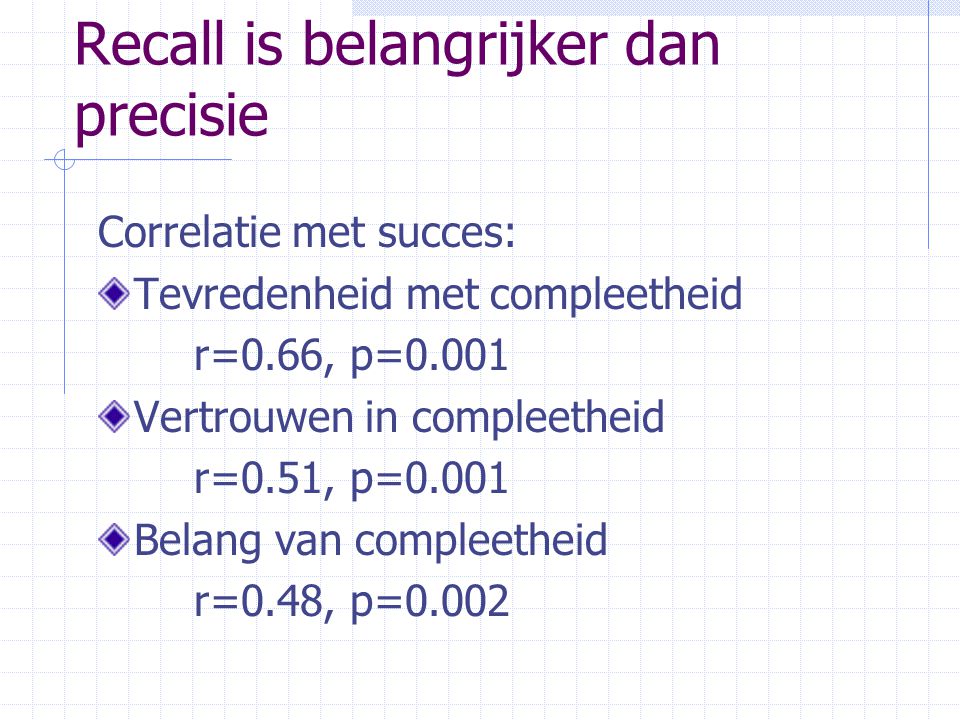 Recall is belangrijker dan precisie Correlatie met succes: Tevredenheid met compleetheid r=0.66, p=0.001 Vertrouwen in compleetheid r=0.51, p=0.001 Belang van compleetheid r=0.48, p=0.002