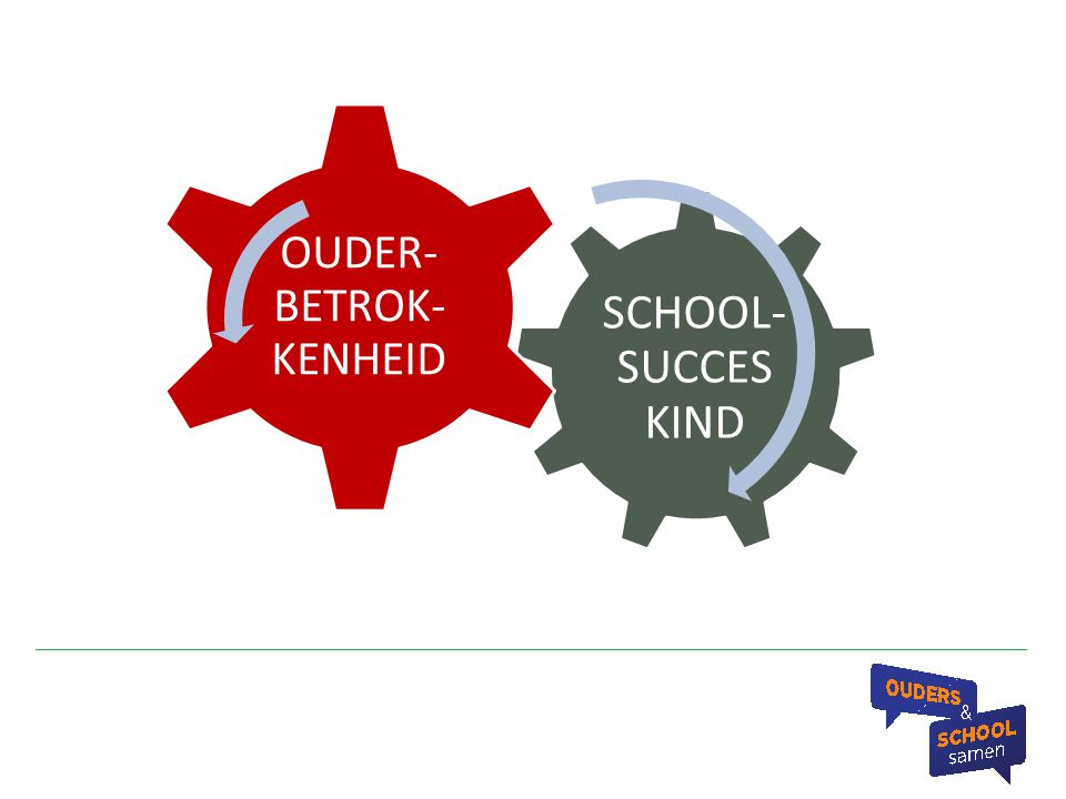 SCHOOL- SUCCES KIND OUDER- BETROK- KENHEID