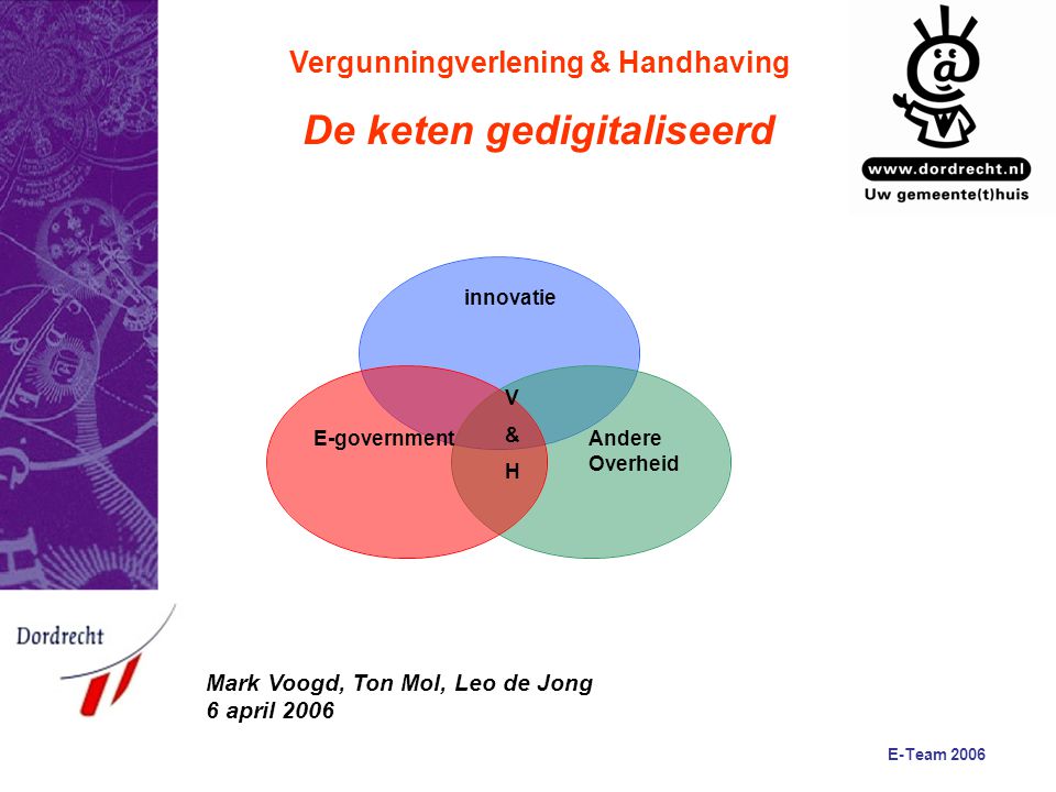 E-Team 2006 Vergunningverlening & Handhaving De keten gedigitaliseerd E-government innovatie Andere Overheid V&HV&H Mark Voogd, Ton Mol, Leo de Jong 6 april 2006