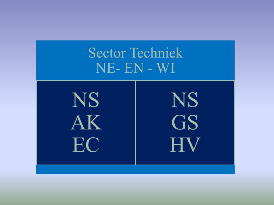 Sector Techniek NE- EN - WI NS AK EC NS GS HV