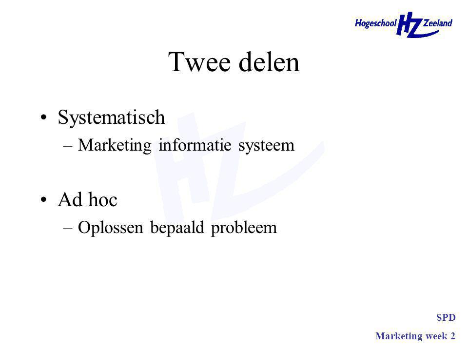 Twee delen Systematisch –Marketing informatie systeem Ad hoc –Oplossen bepaald probleem SPD Marketing week 2