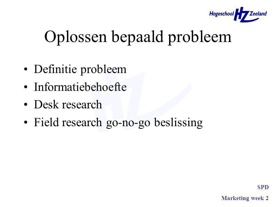 Oplossen bepaald probleem Definitie probleem Informatiebehoefte Desk research Field research go-no-go beslissing SPD Marketing week 2