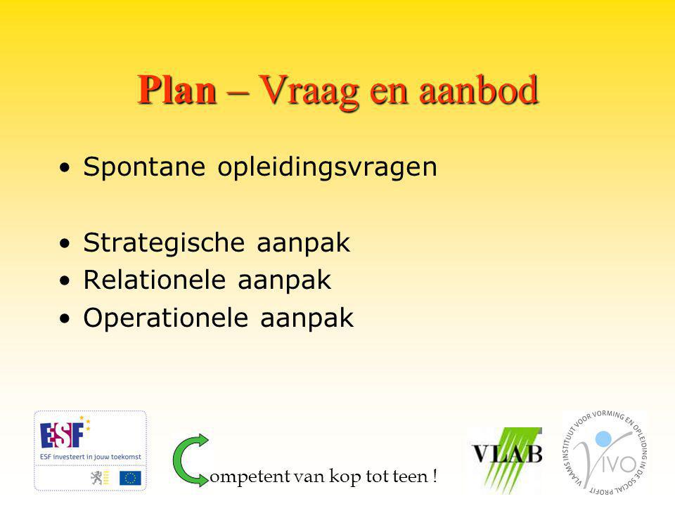 Plan – Vraag en aanbod Spontane opleidingsvragen Strategische aanpak Relationele aanpak Operationele aanpak ompetent van kop tot teen !