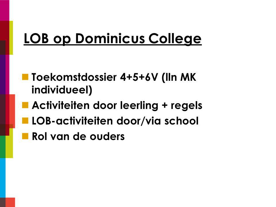 LOB op Dominicus College Toekomstdossier 4+5+6V (lln MK individueel) Activiteiten door leerling + regels LOB-activiteiten door/via school Rol van de ouders
