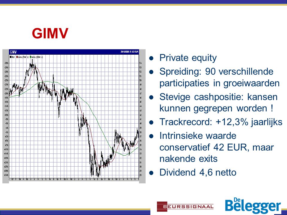 GIMV Private equity Spreiding: 90 verschillende participaties in groeiwaarden Stevige cashpositie: kansen kunnen gegrepen worden .