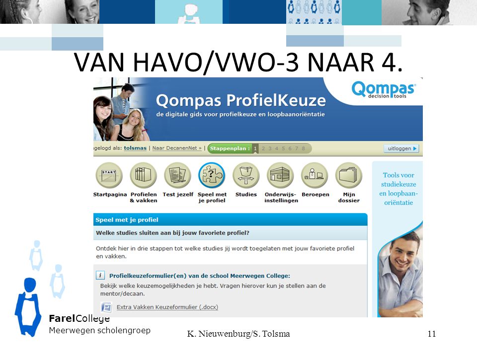 VAN HAVO/VWO-3 NAAR 4. K. Nieuwenburg/S. Tolsma 11 FarelCollege Meerwegen scholengroep