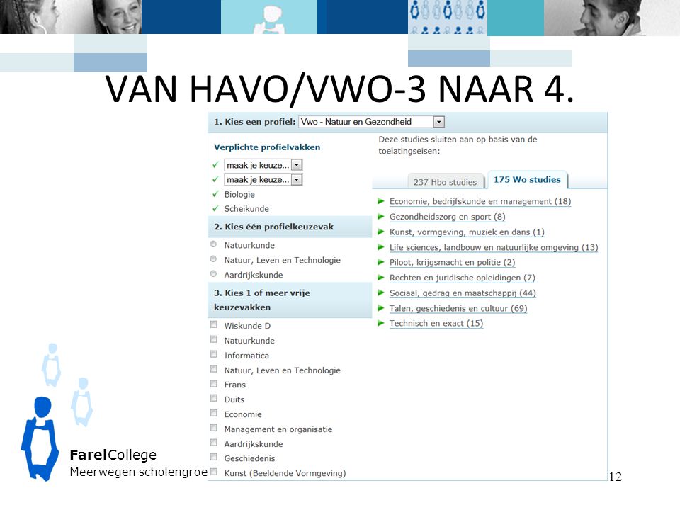 VAN HAVO/VWO-3 NAAR 4. K. Nieuwenburg/S. Tolsma FarelCollege Meerwegen scholengroep 12