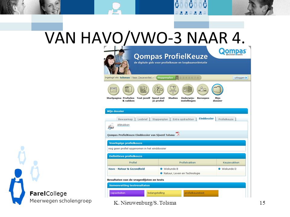 VAN HAVO/VWO-3 NAAR 4. K. Nieuwenburg/S. Tolsma FarelCollege Meerwegen scholengroep 15
