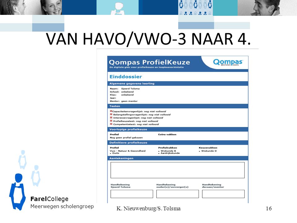VAN HAVO/VWO-3 NAAR 4. K. Nieuwenburg/S. Tolsma FarelCollege Meerwegen scholengroep 16
