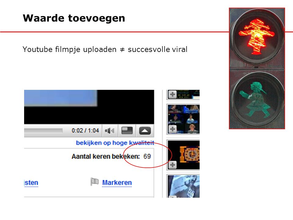 Youtube filmpje uploaden ≠ succesvolle viral Waarde toevoegen