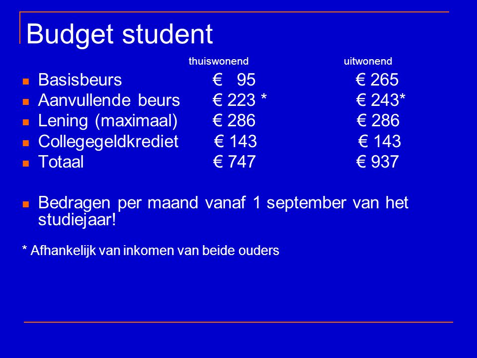 Budget student thuiswonend uitwonend Basisbeurs€ 95€ 265 Aanvullende beurs€ 223* € 243* Lening (maximaal)€ 286 € 286 Collegegeldkrediet € 143 € 143 Totaal € 747 € 937 Bedragen per maand vanaf 1 september van het studiejaar.