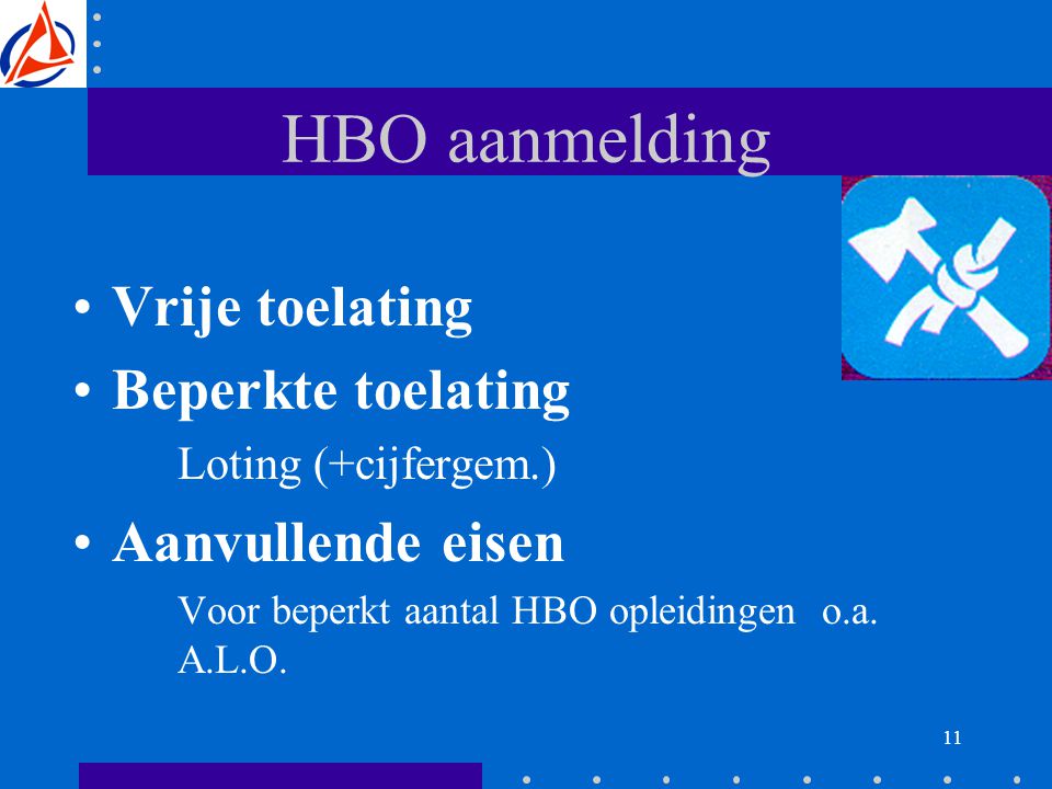 11 HBO aanmelding Vrije toelating Beperkte toelating Loting (+cijfergem.) Aanvullende eisen Voor beperkt aantal HBO opleidingen o.a.