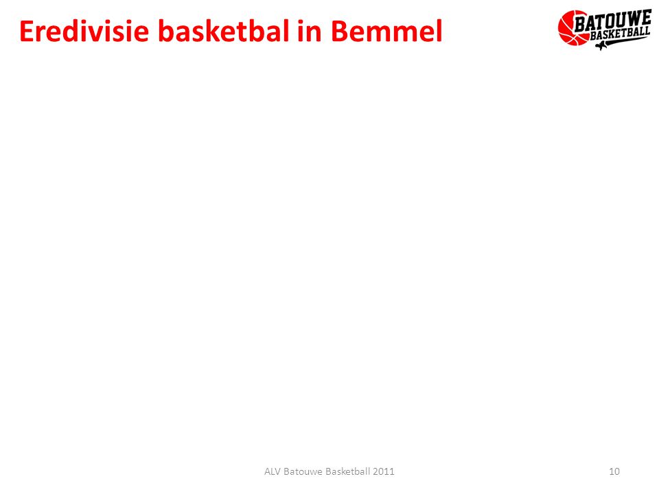 ALV Batouwe Basketball Eredivisie basketbal in Bemmel